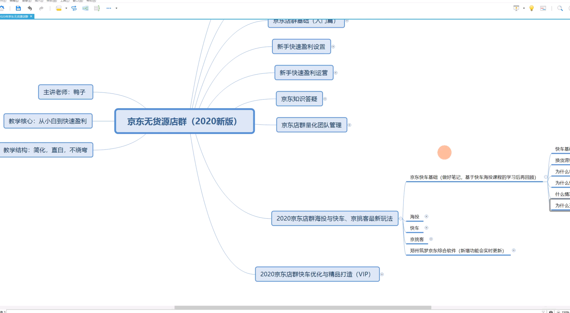 为什么开车花费高,还依然没有效果,京东店群快车技巧by任逍遥哔哩哔哩bilibili