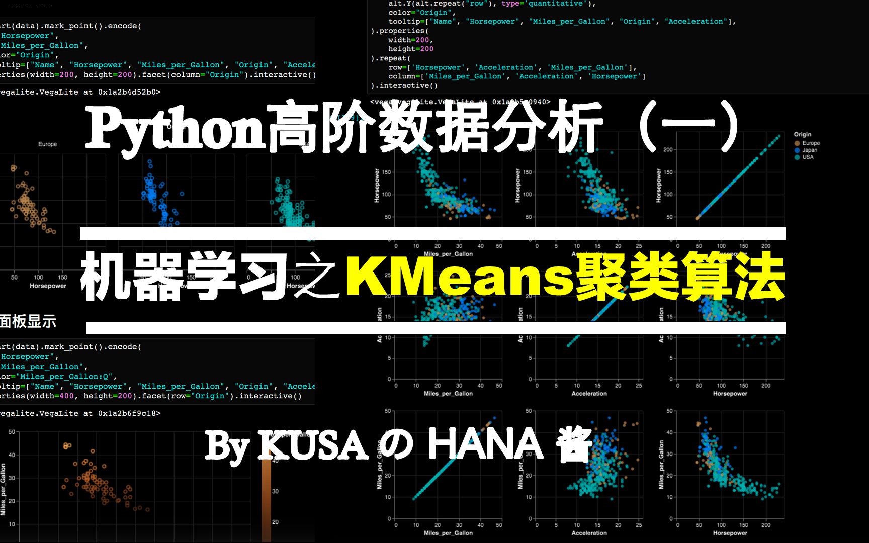 python数据分析高阶系列一 | 机器学习之KMeans聚类算法哔哩哔哩bilibili