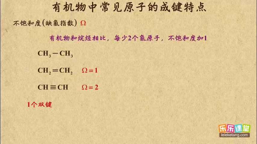 [图]乐乐课堂：高中化学选修5 认识有机化合物