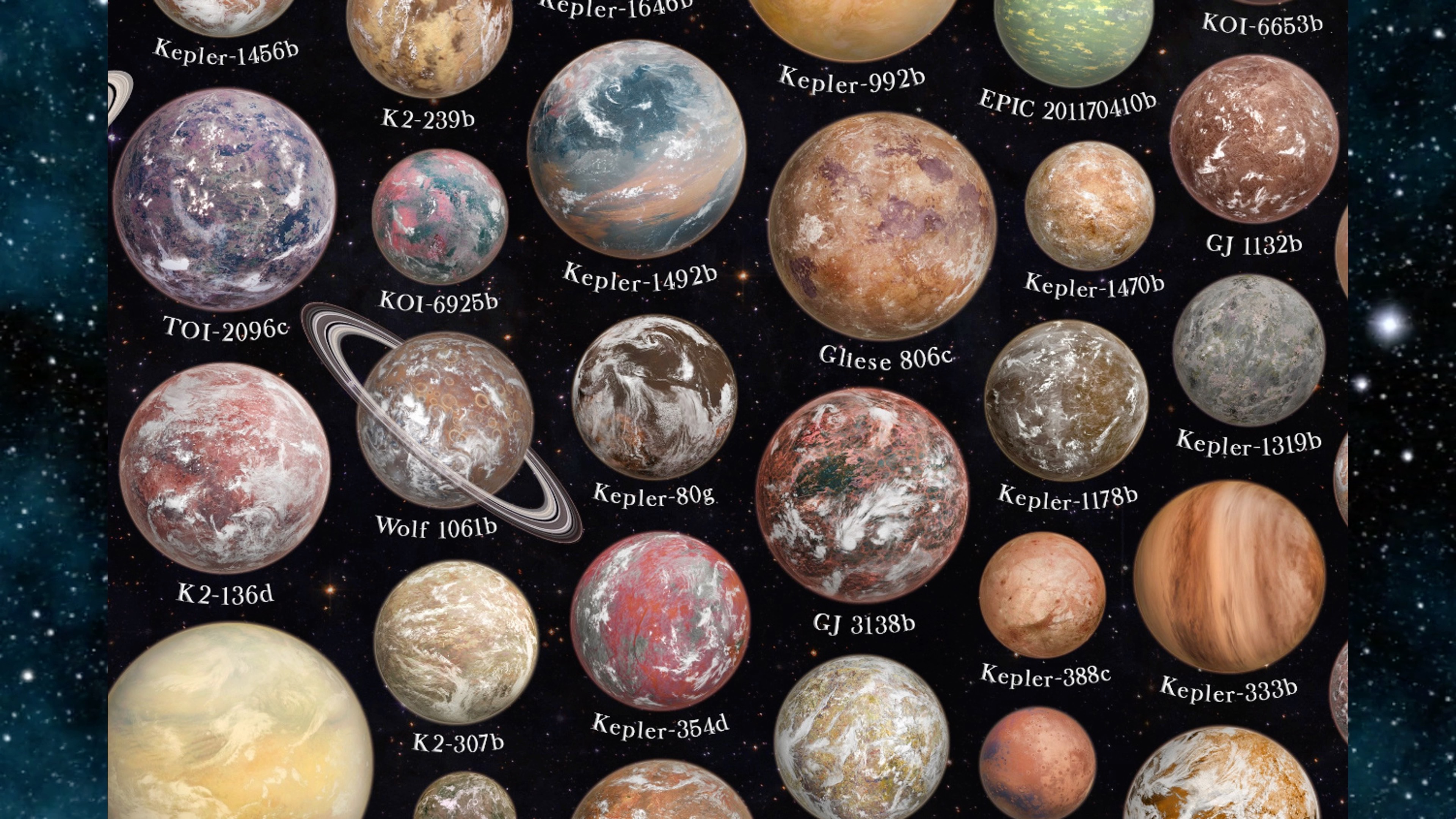 已知900颗类地行星图鉴 ,你能找到地球吗?