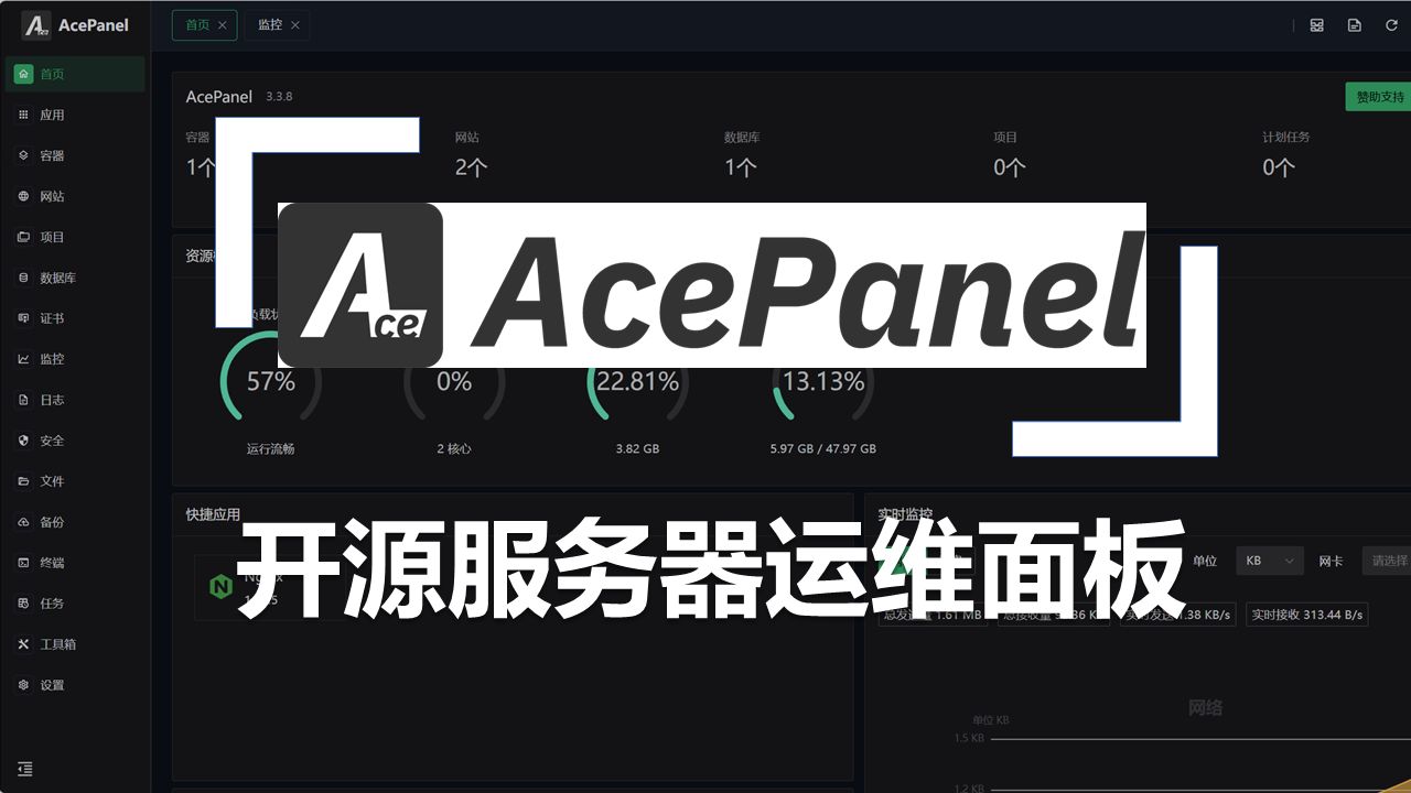 AcePanel:一款对标1Panel和宝塔的服务器运维管理面板,支持一键安装运行环境、Docker容器管理、HTTPS证书等 | 开源服务器面板