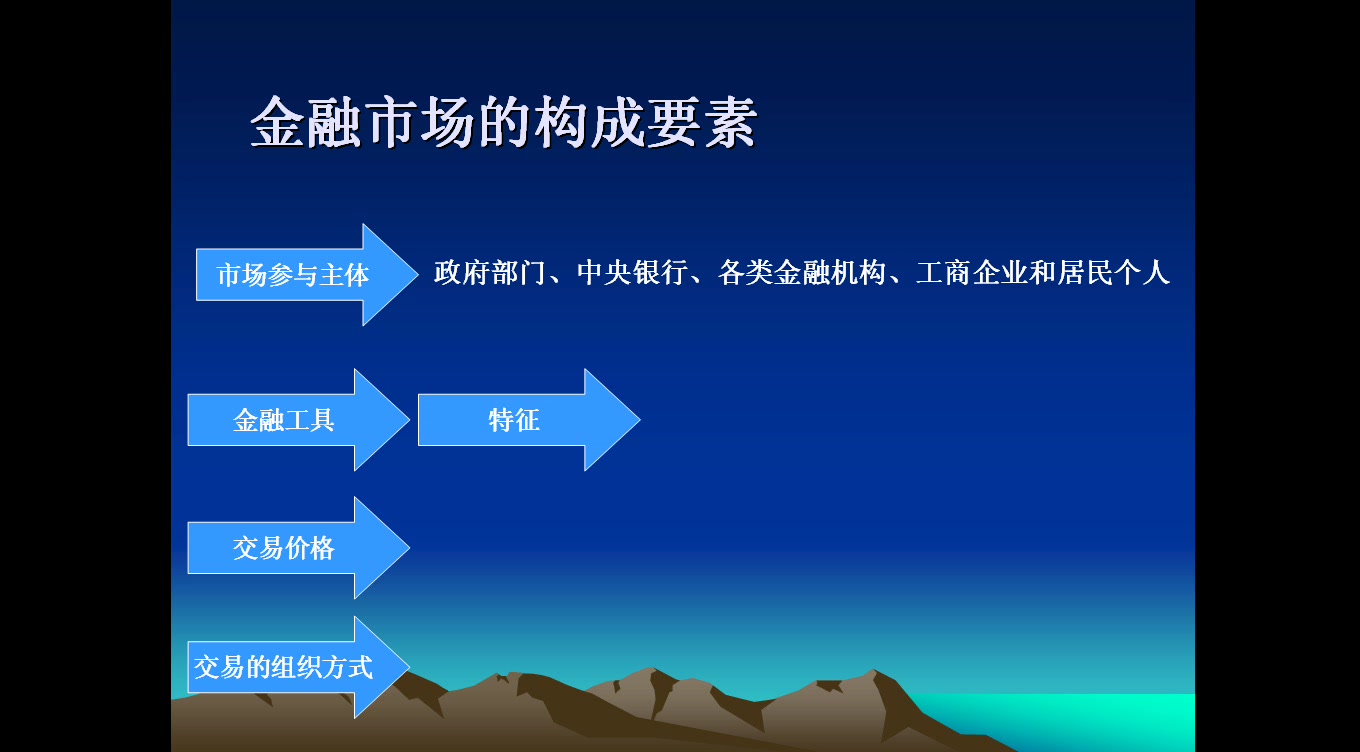 [图]金融理论与实务（自考00150）-第七讲 金融市场运行