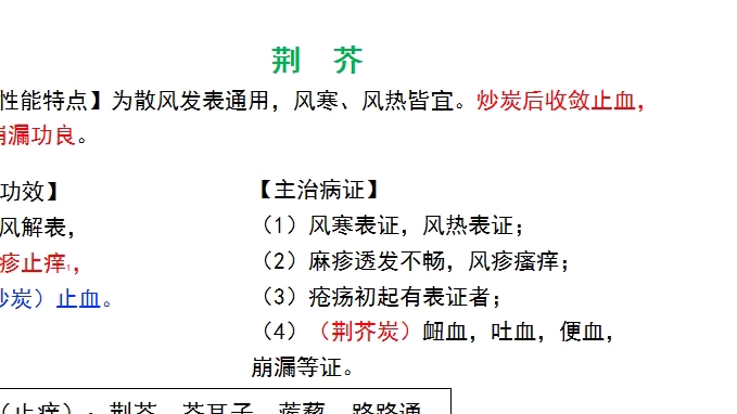 执业中药师资格证考试,知识点分享,中药二辛温解表药3哔哩哔哩bilibili