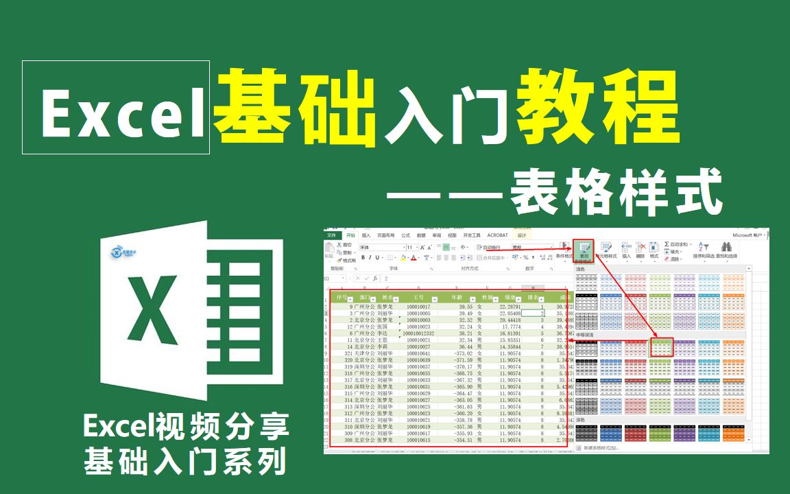 Excel基础入门教程—一键快速设置表格样式,使你的表格焕然一新哔哩哔哩bilibili