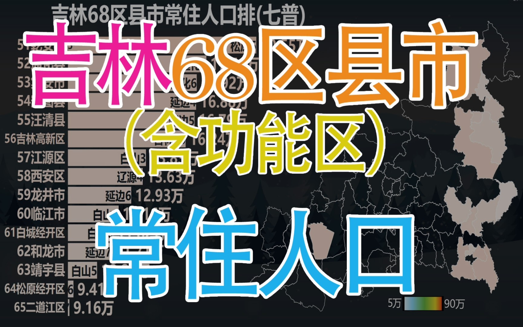 吉林68区县市常住人口排名,看吉林省内人口分布地图哔哩哔哩bilibili