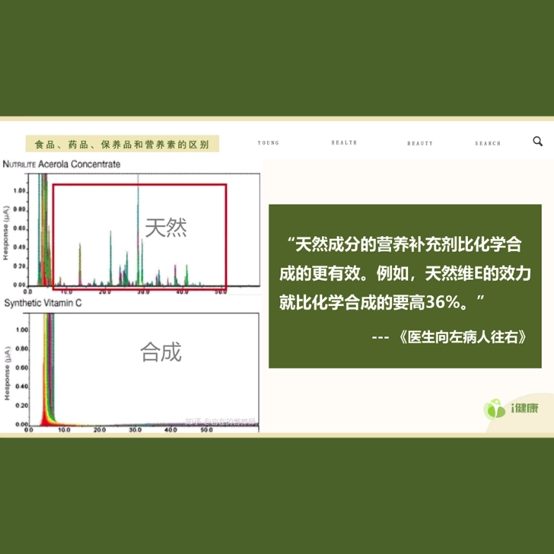 [图]免疫力10（食品药品保健品营养素）