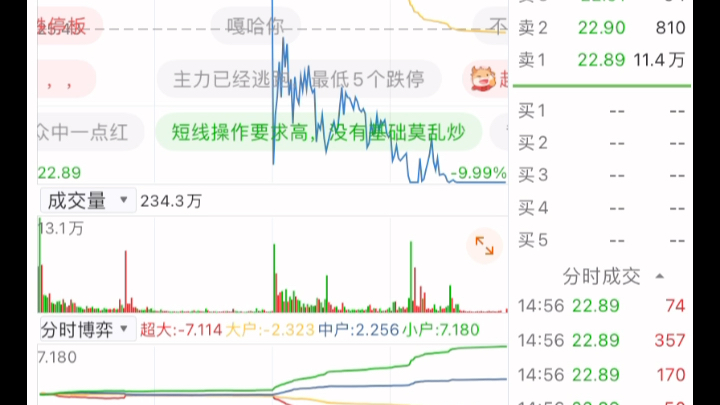 中通客车股吧今晚现状哔哩哔哩bilibili