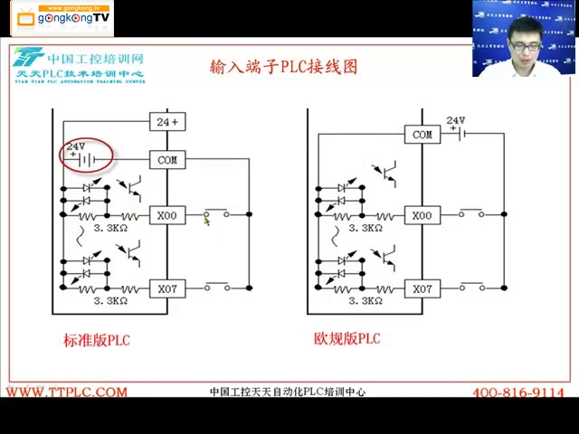 P3 21.PLC的配线PLC输入、输出端子的接线原理及注意事项哔哩哔哩bilibili