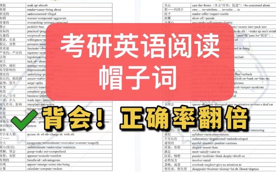 【交大博士】阅读重点词!全是解题线索!冲刺必背!哔哩哔哩bilibili