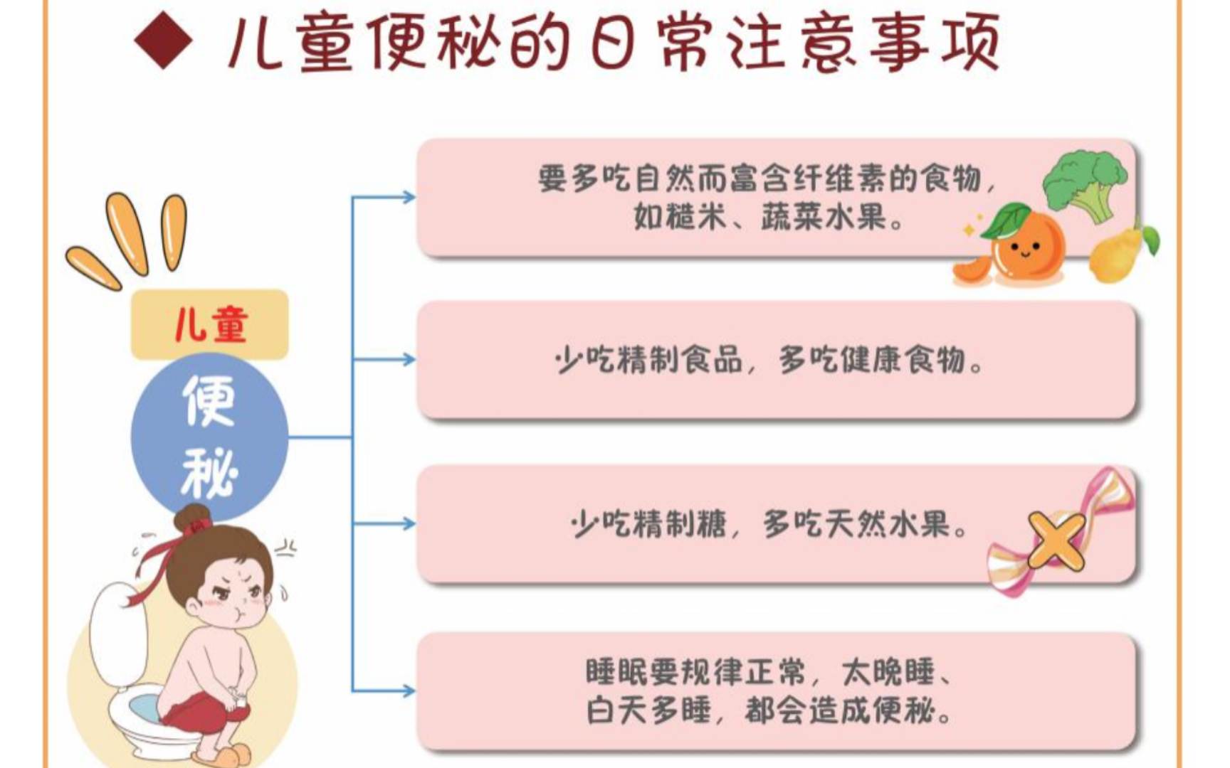 第10天:如何防止儿童便秘?