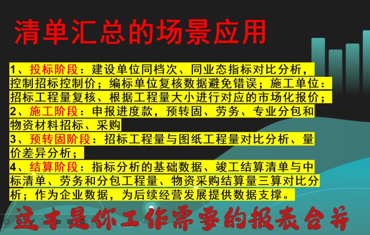 这才是你工作需要多栋楼的工程量清单报表汇总功能哔哩哔哩bilibili