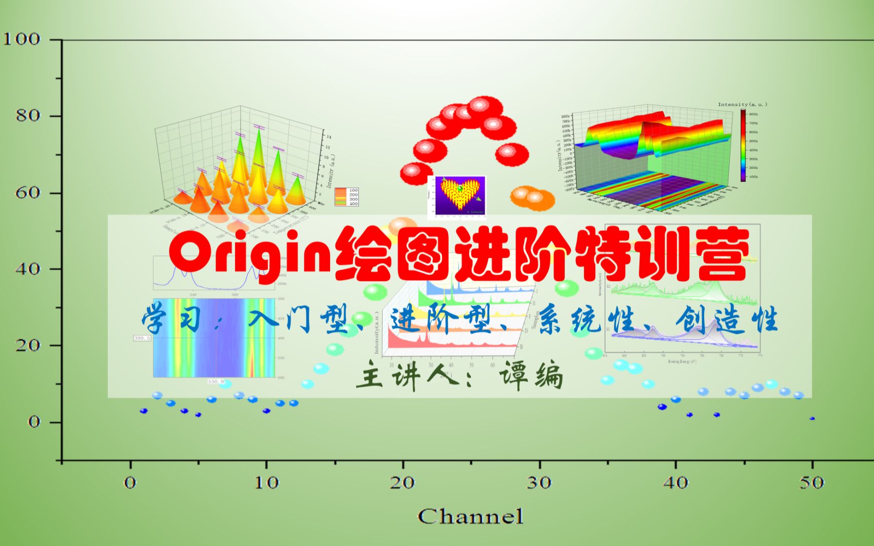 [图]【编辑之谭】Origin绘图进阶特训营（回放合集）