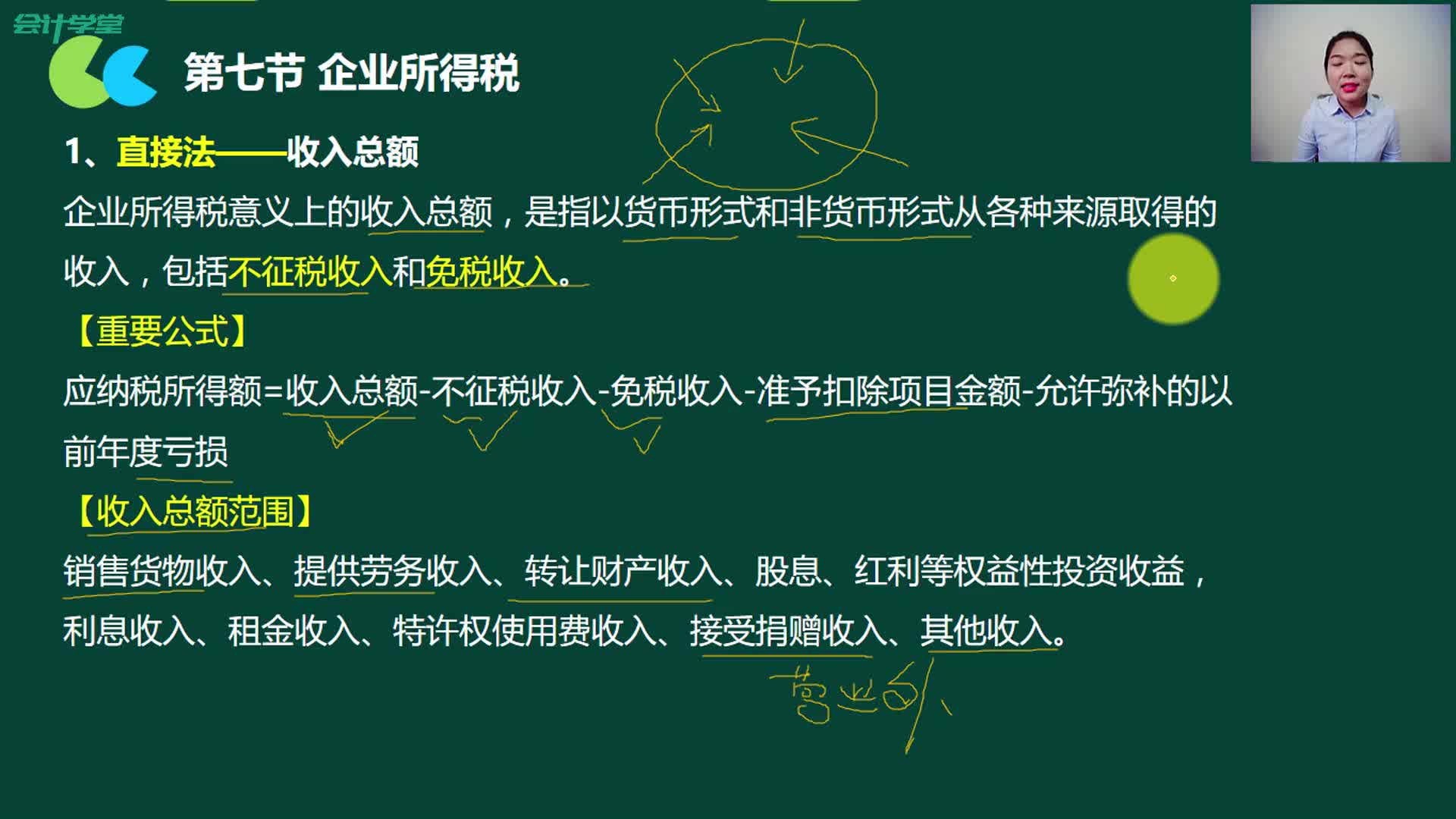 企业所得税带征企业所得税记账凭证企业所得税核定征收鉴定表哔哩哔哩bilibili