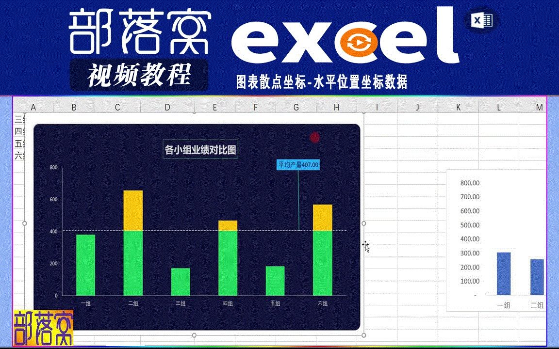 excel图表散点坐标视频:水平位置坐标数据哔哩哔哩bilibili