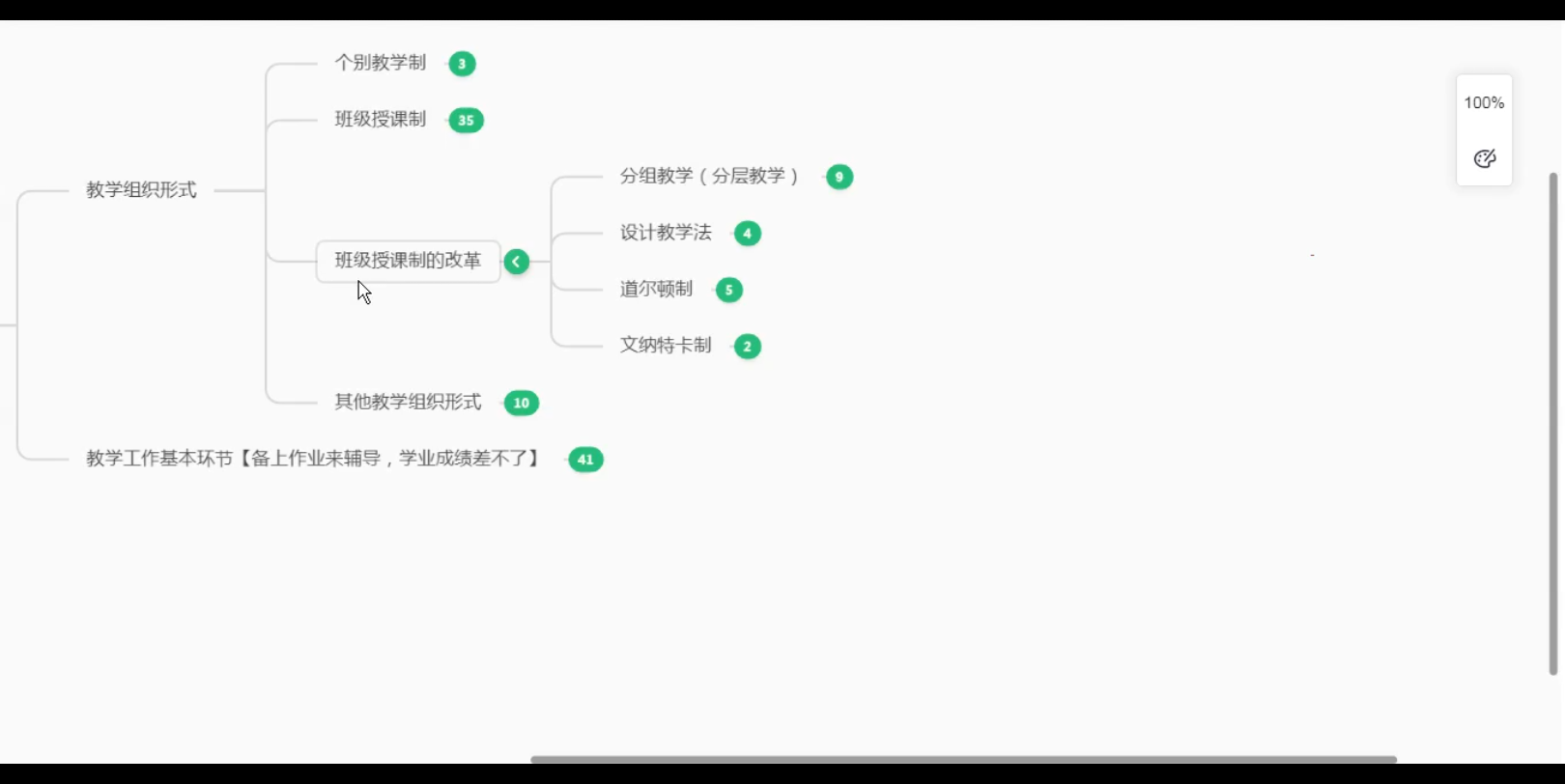 【教育学】第七章教学—教学组织形式与教学基本环节—教学组织形式(班级授课制的改革)哔哩哔哩bilibili