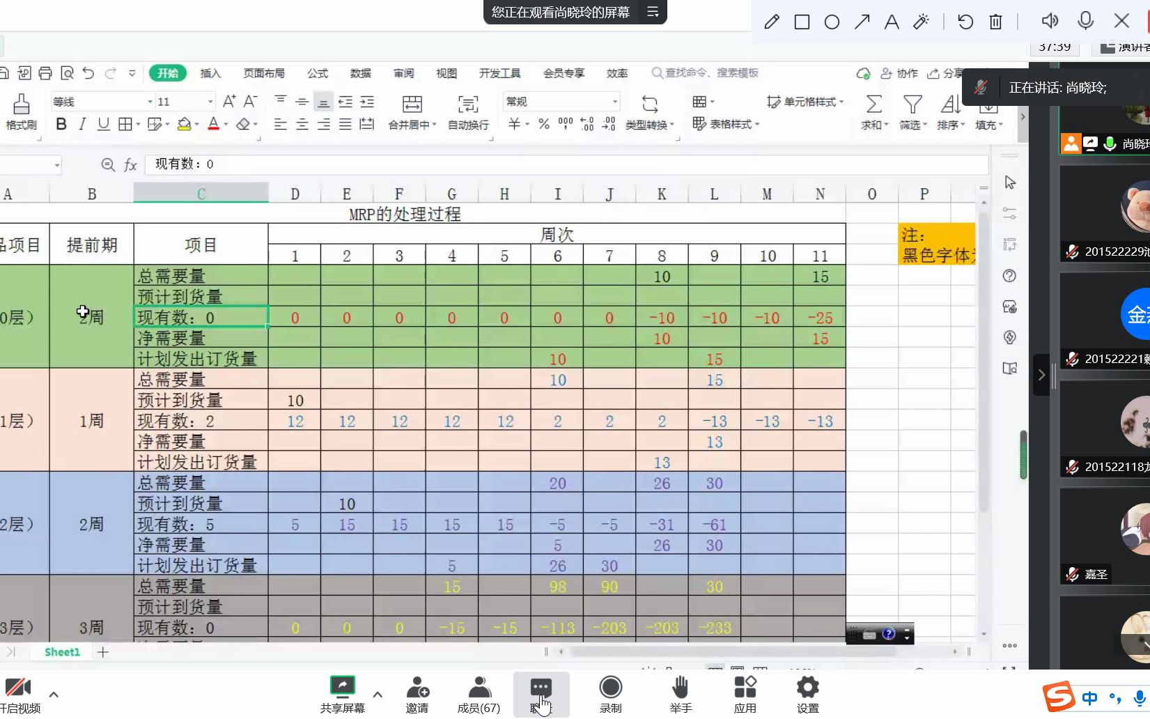 生产运作管理【2022.12.1】哔哩哔哩bilibili