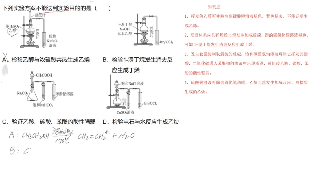 高中化学小实验分析哔哩哔哩bilibili