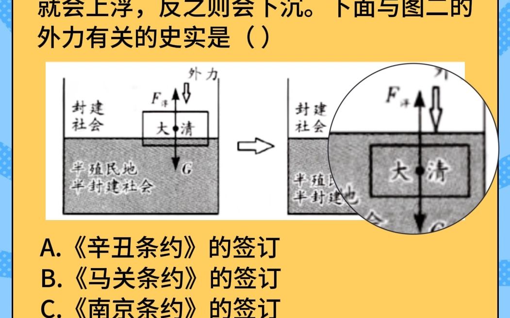 横跨文理两界的题目,越是花里胡哨越是简单……哔哩哔哩bilibili