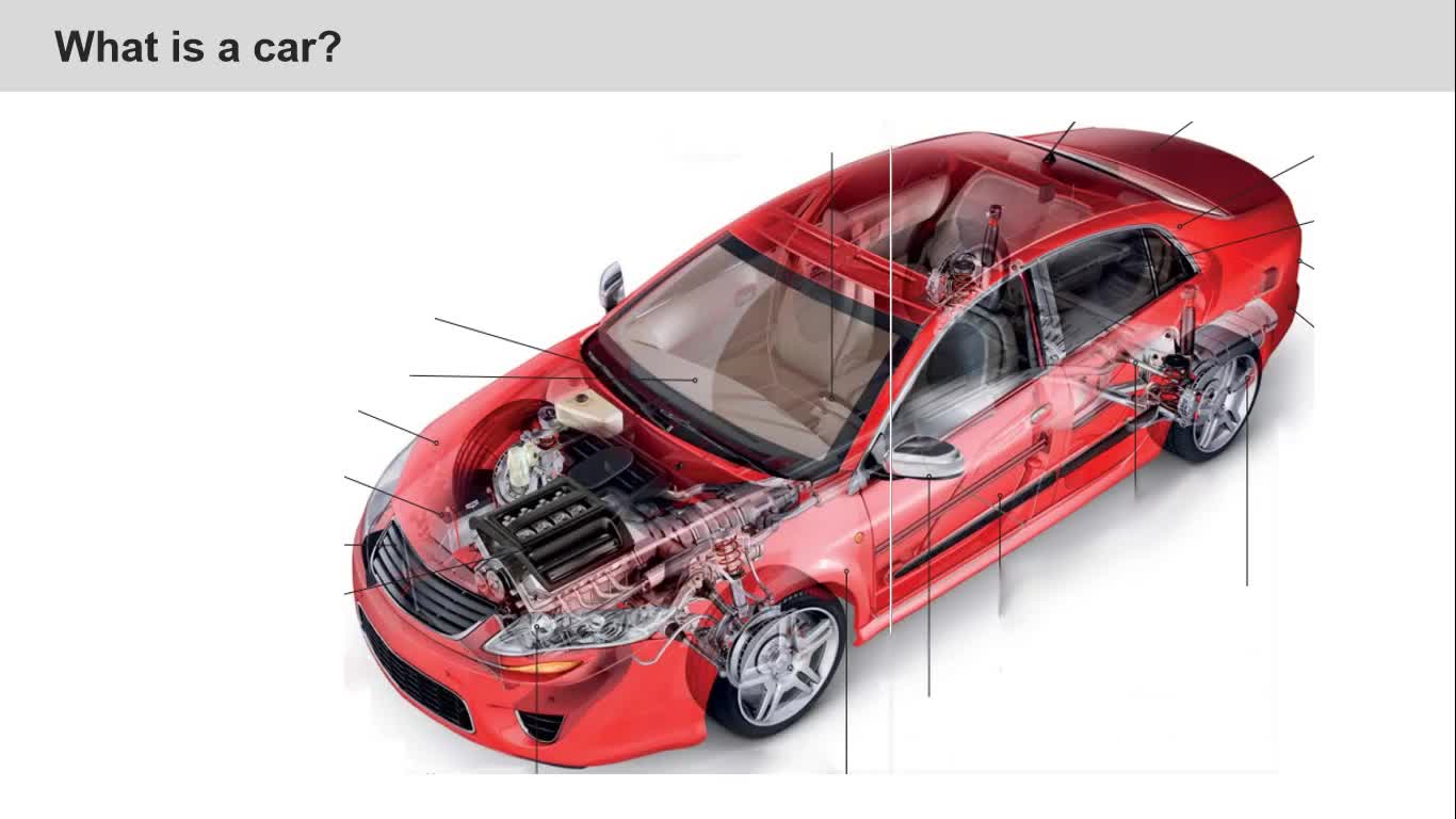 汽车各部分的英文表达英语阅读课堂汽车从车盲到资深课程初级英语公开网课程涨词汇四六级考研托福雅思成人口语哔哩哔哩bilibili