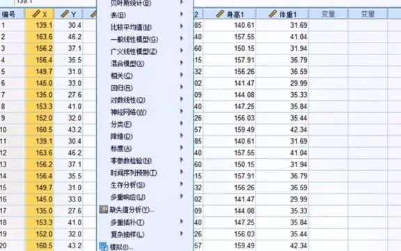 15. SPSS之Pearson相关分析#spss数据分析 #spss #教程 #毕业论文 #创作灵感哔哩哔哩bilibili