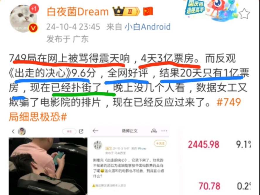 男生购买力《749局》 VS 女生购买力《出走的决心》哔哩哔哩bilibili