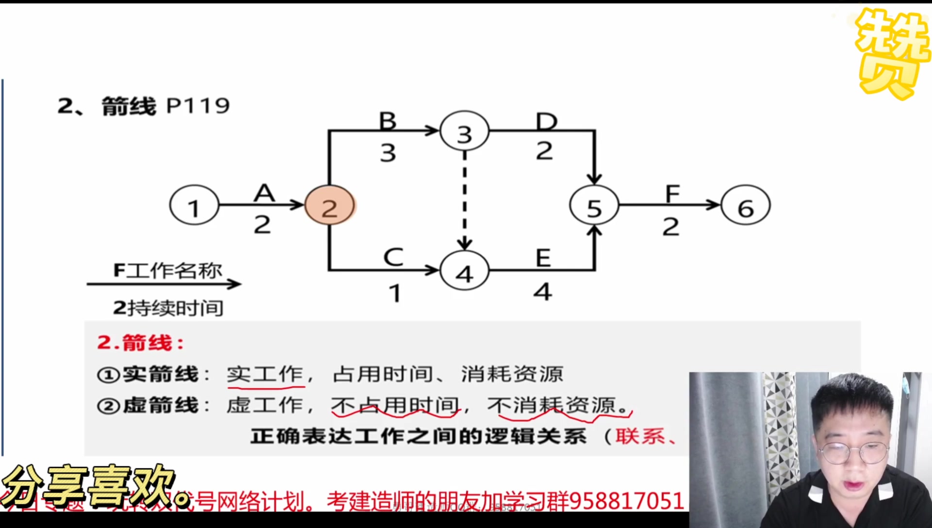 玩转双代号网络计划(1)哔哩哔哩bilibili