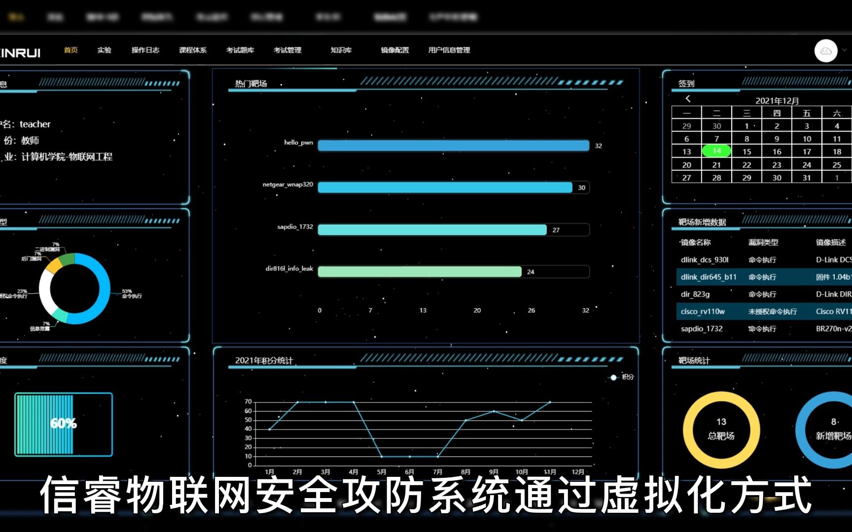 [图]信睿物联网安全攻防系统