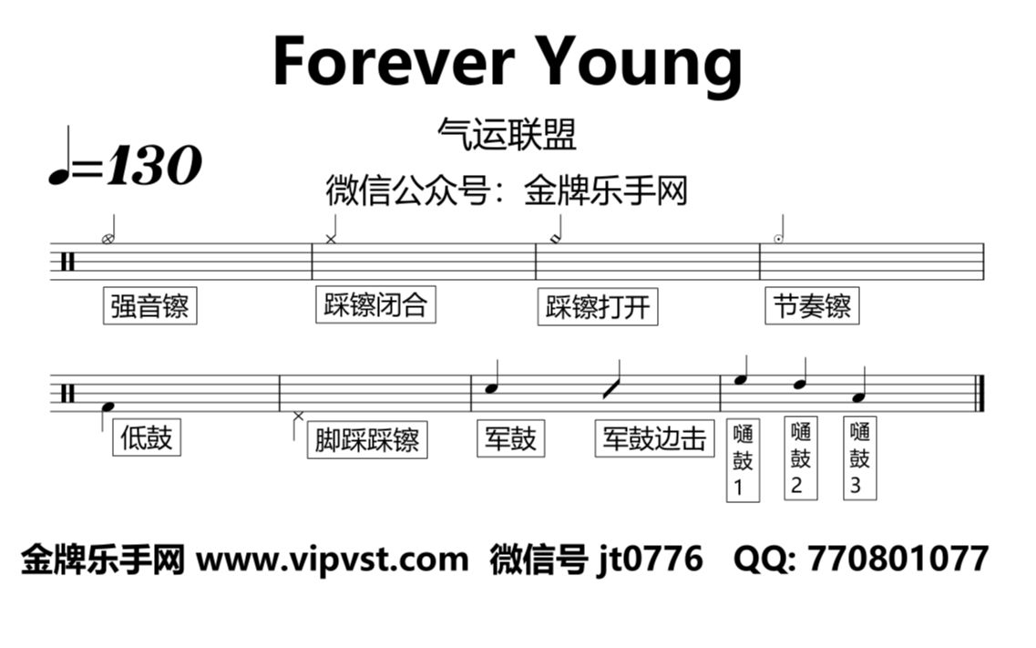 气运联盟 - forever young 鼓谱 动态鼓谱 drum cover