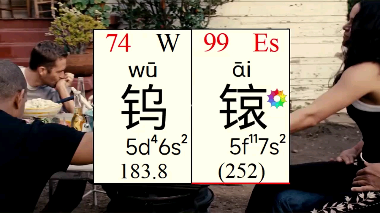 [图]牢大小曲但是元素周期表