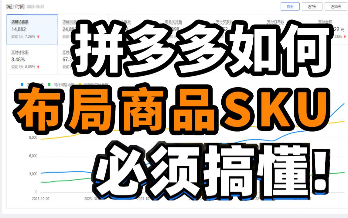 【拼多多运营】2024拼多多开店如何布局商品SKU,必须搞懂!哔哩哔哩bilibili