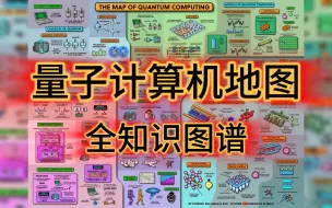 Download Video: 量子计算机地图(普通话)：一张图告诉你关于量子计算机的全部知识