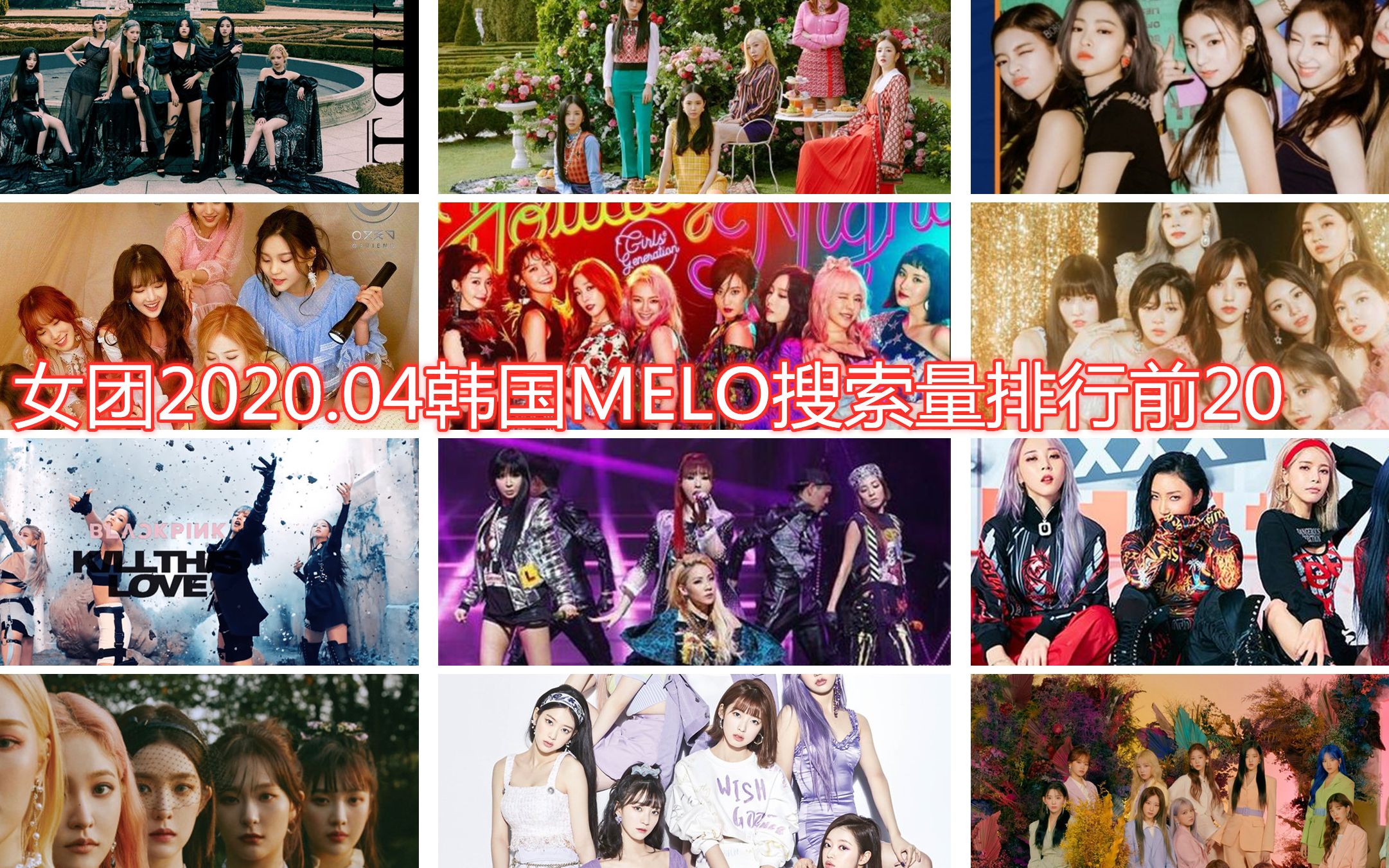 2020年4月MELON 搜索量排名哔哩哔哩bilibili