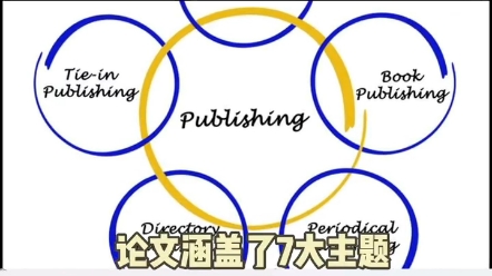 IJCAI2022时间序列领域最新研究成果26篇,涵盖7大主题,提供原文和代码,一起来看看吧!哔哩哔哩bilibili