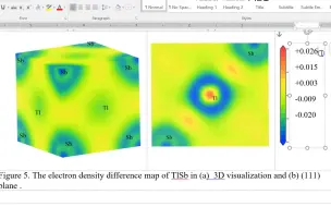 Скачать видео: Materials Studio CASTEP结构优化、DOS、能带、光学性质等计算与绘图教程