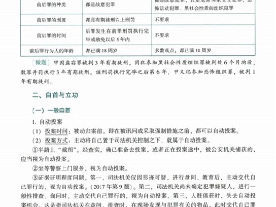 法考 教材 电子版,2024法考讲义电子版,法考证书电子版在哪里下载哔哩哔哩bilibili