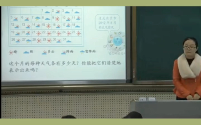 小学数学公开课,四年级上册《条形统计图》哔哩哔哩bilibili