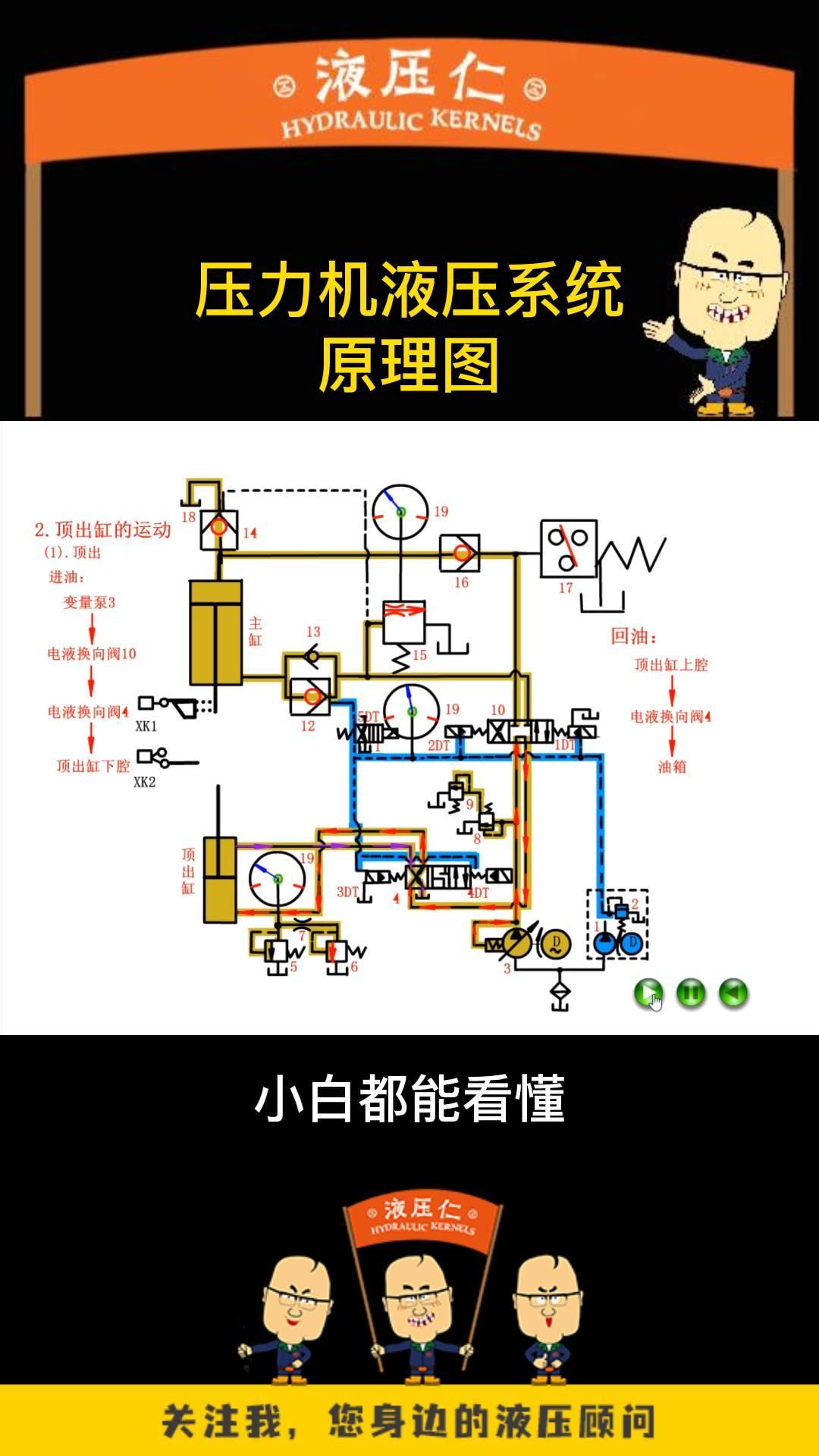 简易压力机制作原理图图片