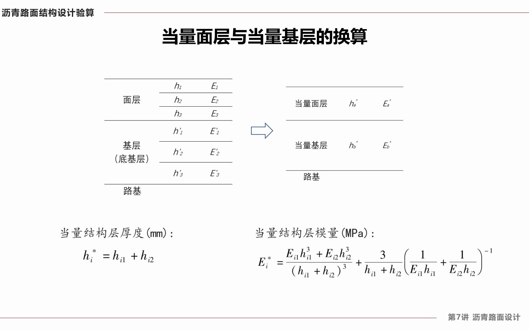 753 当量面层与当量基层的换算哔哩哔哩bilibili