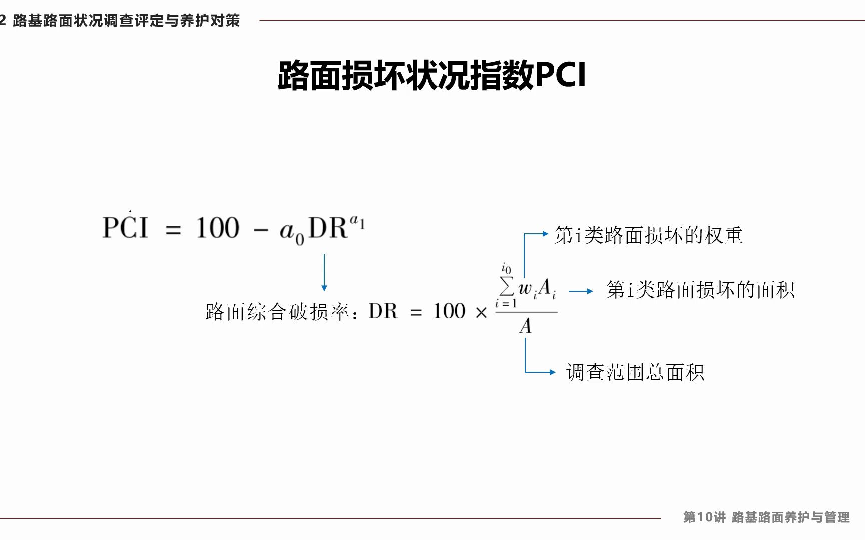 1024 路面损坏状况指数PCI哔哩哔哩bilibili