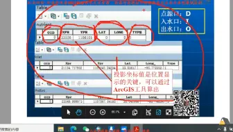 Swat模型在水文水资源，面源污染中如何应用