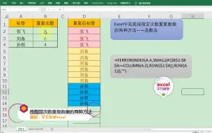 Excel中实现按指定次数重复数据的两种方法