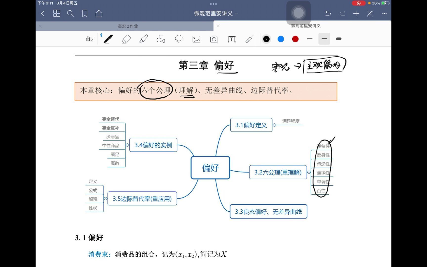 【微观经济学】|消费者偏好|偏好公理|范里安微观经济学 在读博士学习分享哔哩哔哩bilibili