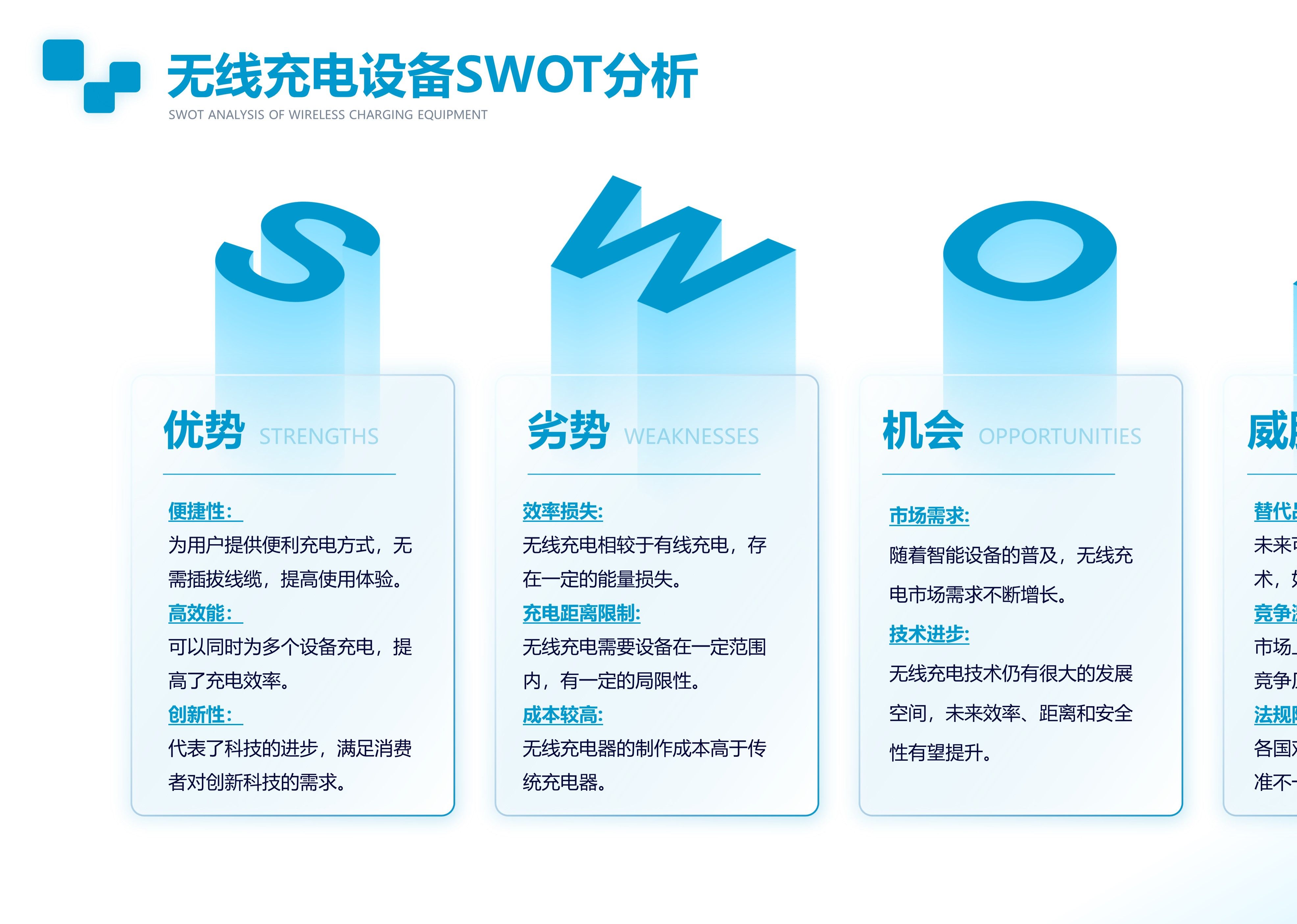 ppt页面swot分析这样改简单又大气