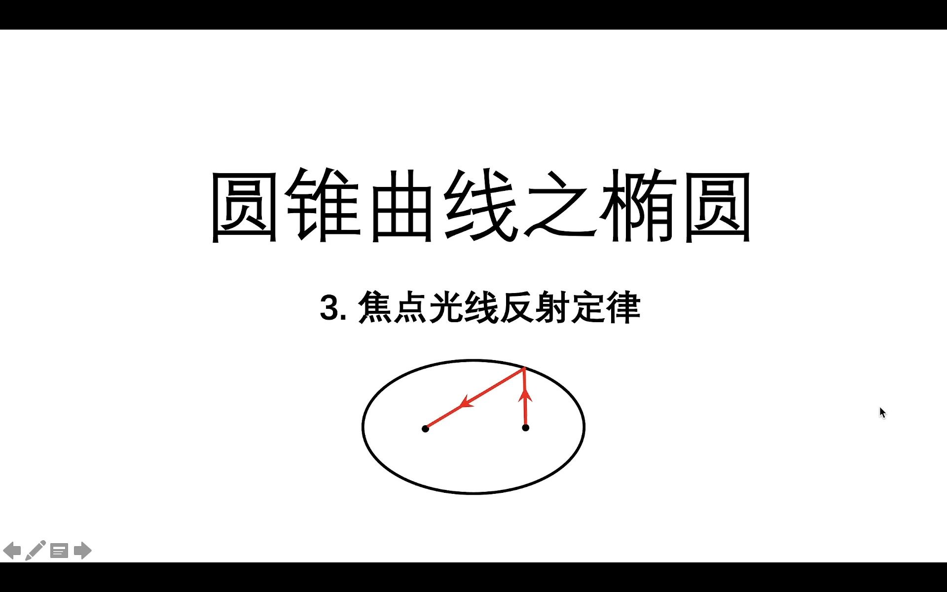 椭圆3光线反射定律:“焦点”名称的来由哔哩哔哩bilibili