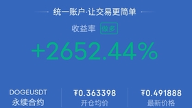 狗狗币5月8日会上一美金吗 如何防止踏空 比特币合约 哔哩哔哩 つロ干杯 Bilibili