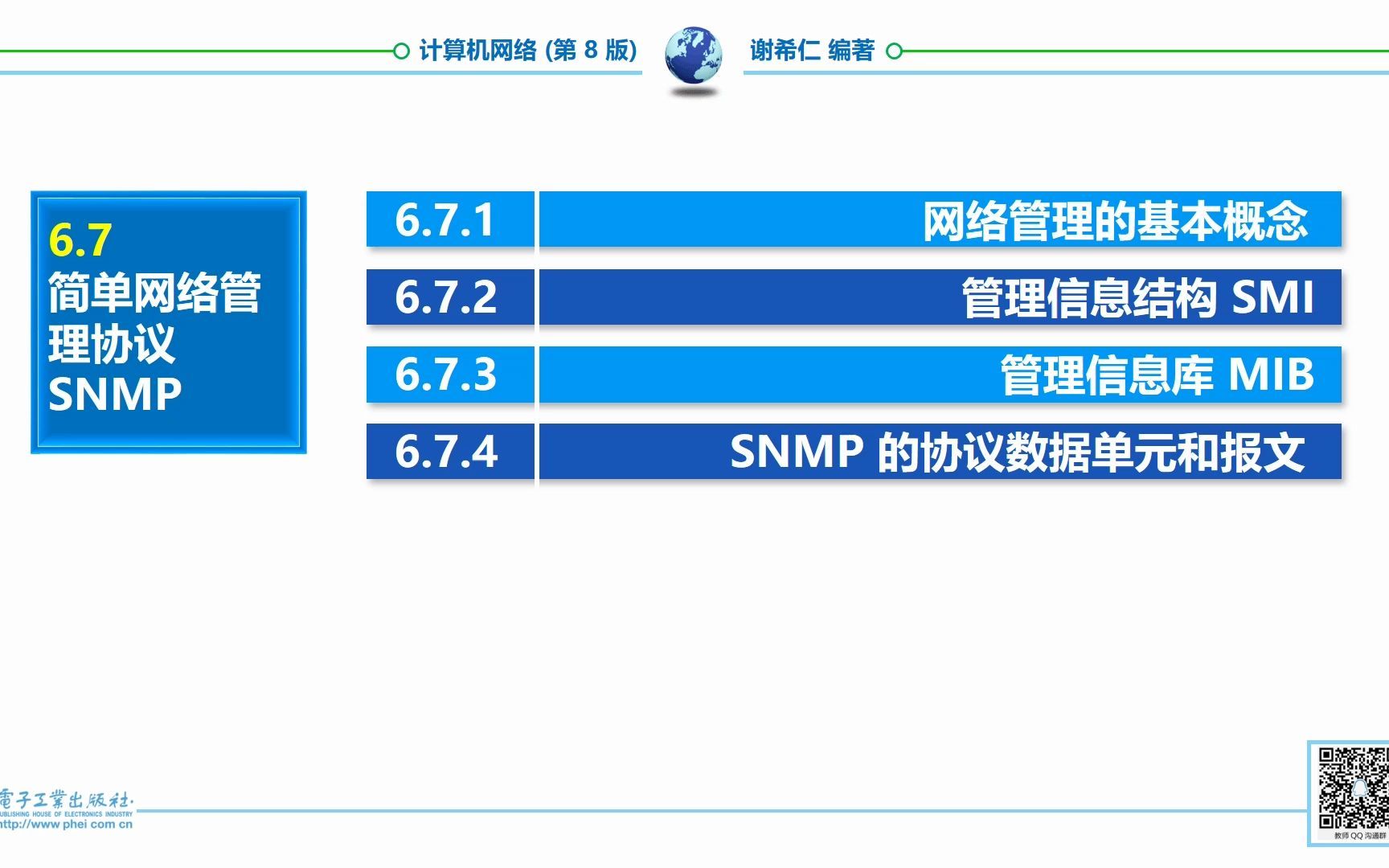 35. 计算机网络第6章 P4 SNMP SOCKET P2P哔哩哔哩bilibili