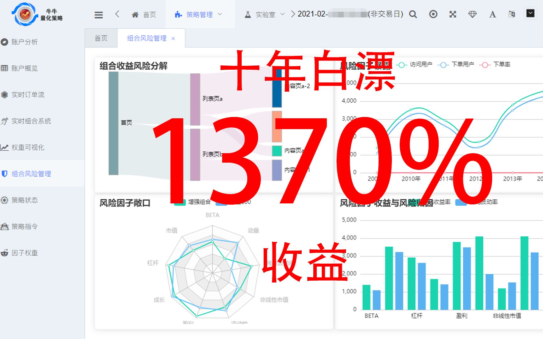 牛牛量化策略交易(十年白漂1370%收益)Python 课程(介绍篇)哔哩哔哩bilibili