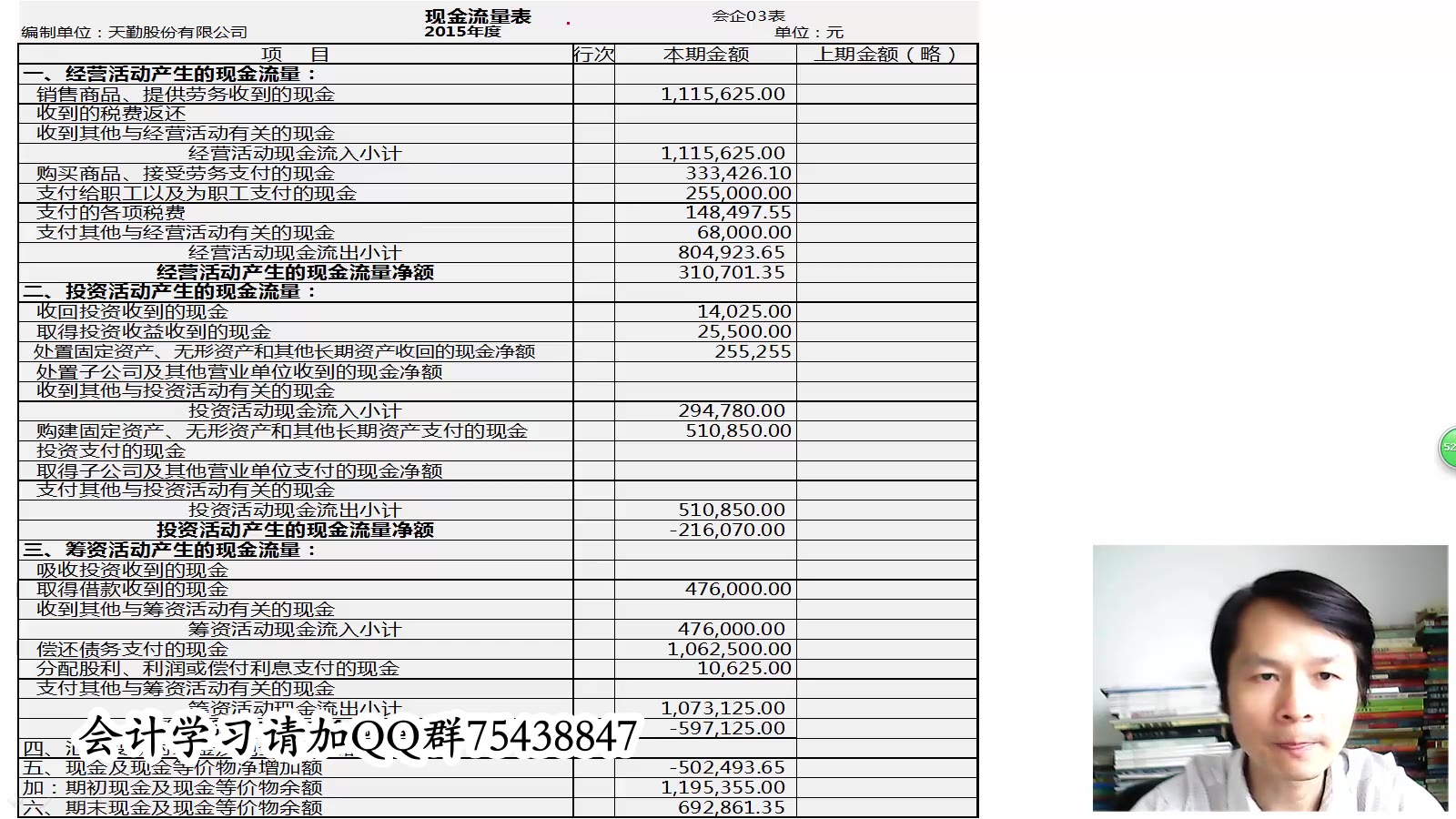 酒店财务报表格式提供虚假财务报表财务报表分析对象哔哩哔哩bilibili