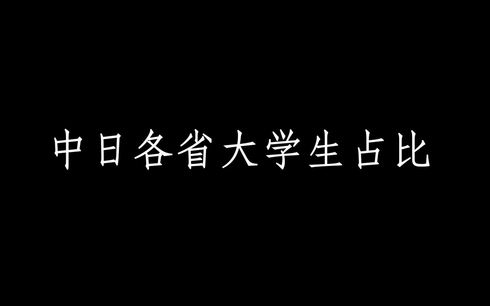 中国大学生占比超越日本?【数据可视化】哔哩哔哩bilibili