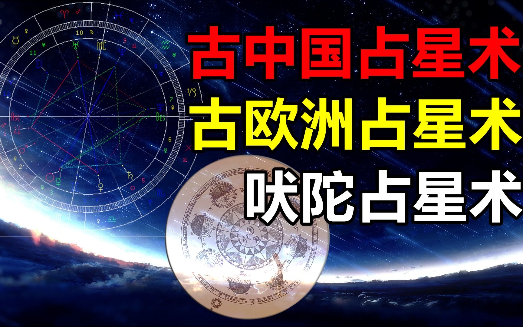 [图]阿南德预言的吠陀占星术揭秘，世界三大占星术的起源，竟惊人相似